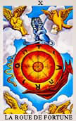 tarot de la semana La roue de fortune