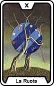 tarocchi lavoro La Ruota