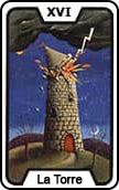 tarocchi lavoro La Torre