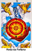 tarot de la semana A Roda da Fortuna
