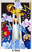 tarot de la semana A Torre